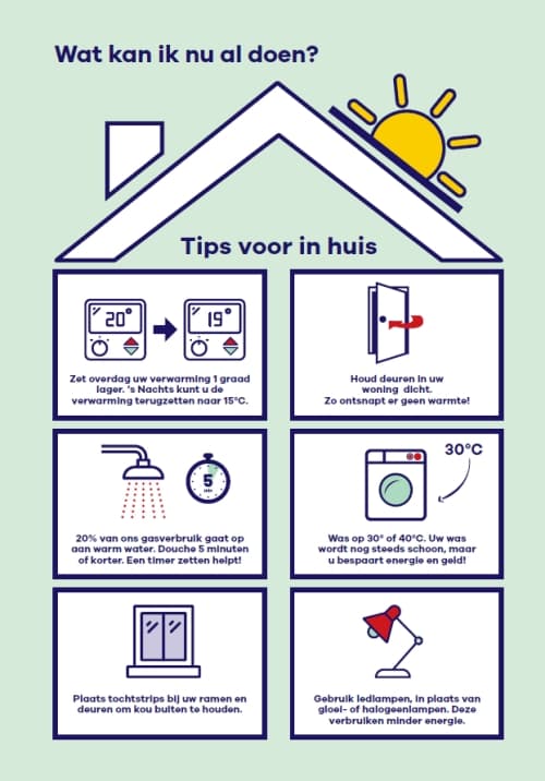 Tips uitgebeeld in een afbeelding