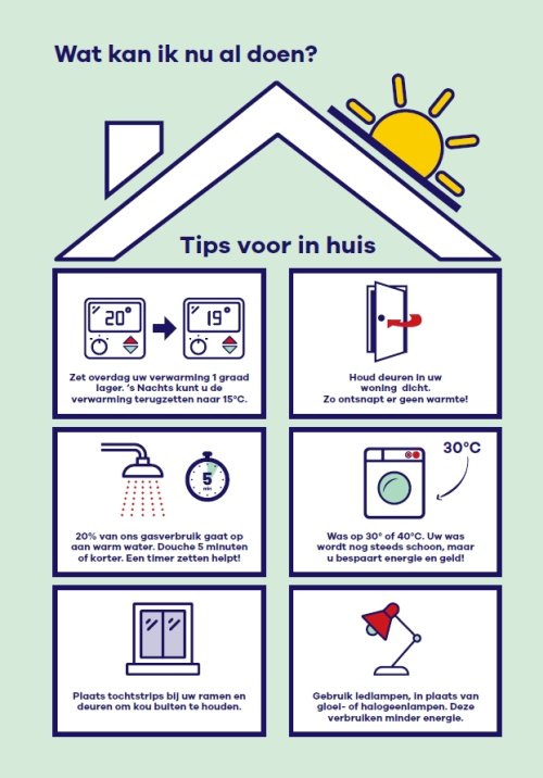 Tips uitgebeeld in een afbeelding