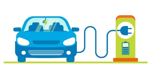 Afbeelding van auto aan laadpaal